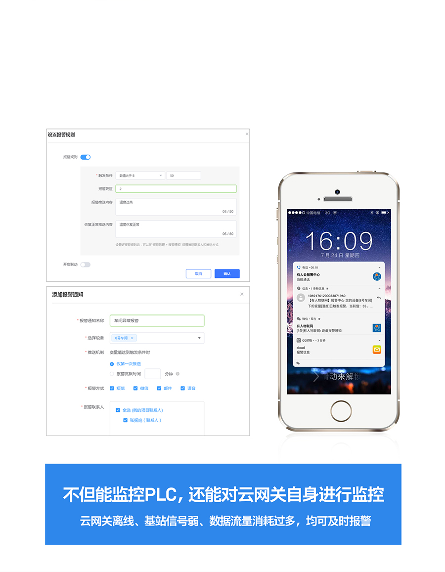 RS485/232/422轉(zhuǎn)以太網(wǎng)型PLC云網(wǎng)關報警推送，數(shù)據(jù)超過閾值，及時收到通知