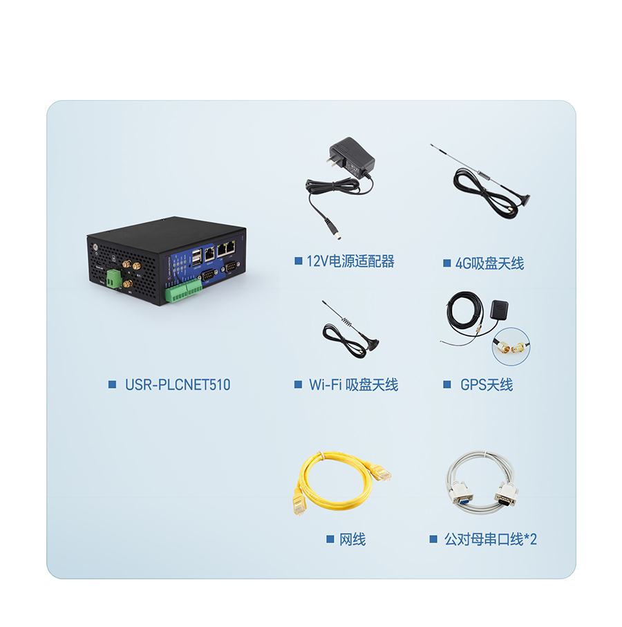 RS485/232/422轉(zhuǎn)以太網(wǎng)型PLC云網(wǎng)關發(fā)貨清單