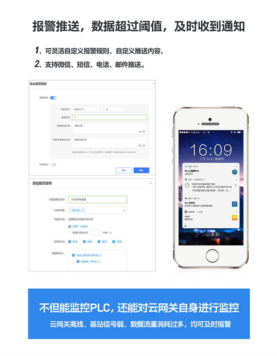 低成本PLC云網(wǎng)關(guān)：報警推送，數(shù)據(jù)超過閾值及時收到通知