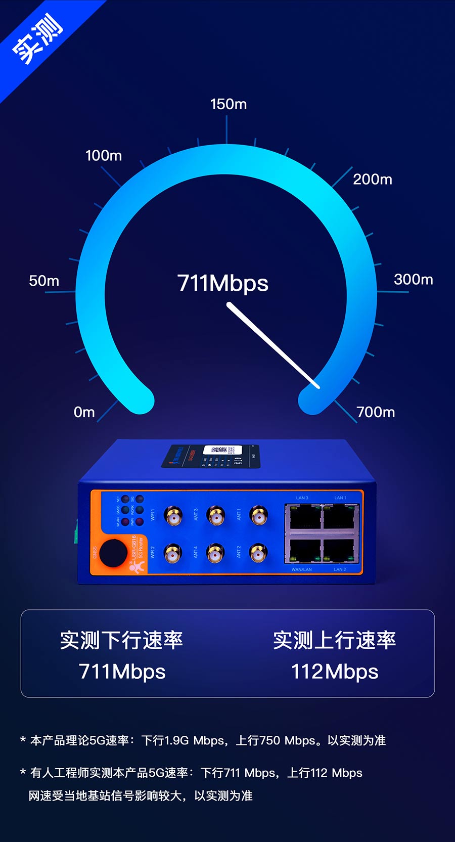 5G疾速網(wǎng)絡(luò)體驗