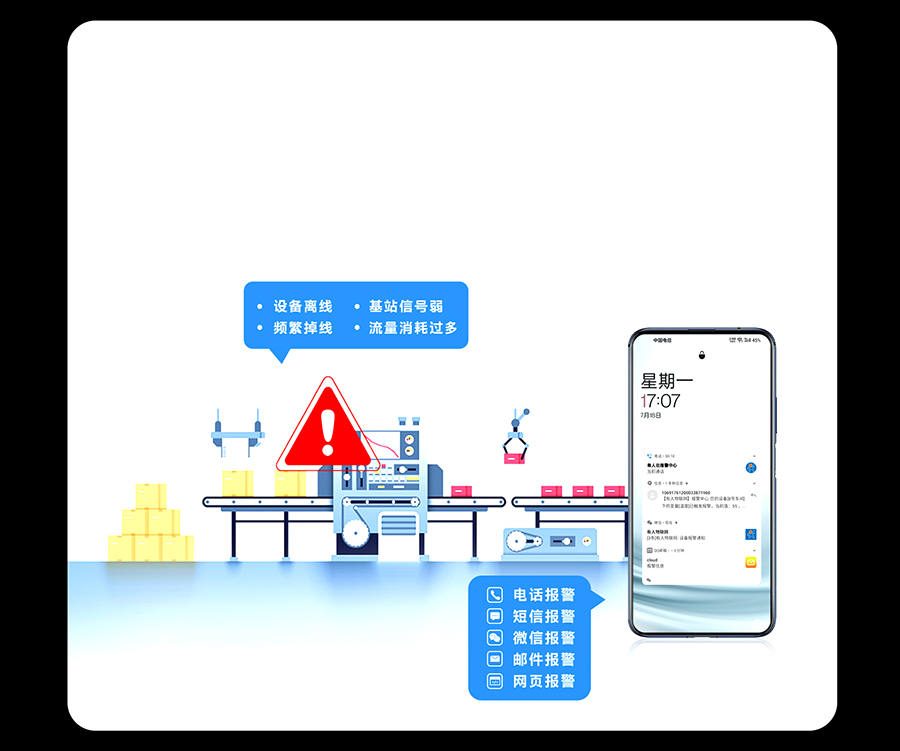 網(wǎng)絡(luò)異常，及時報警
