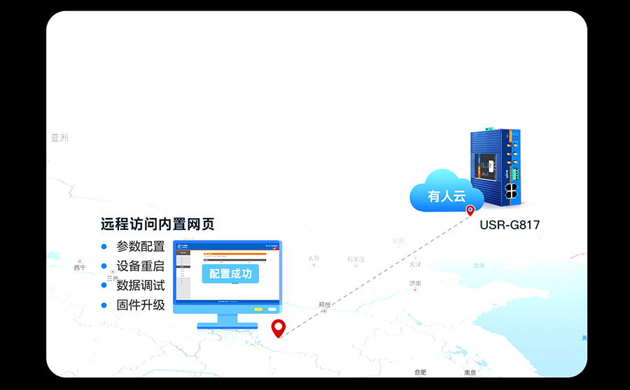 遠程運維，隨時隨地 