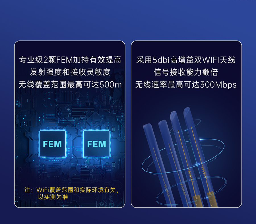 小體積5G RedCap工業(yè)路由器 全新設(shè)計，WiFi更強(qiáng)